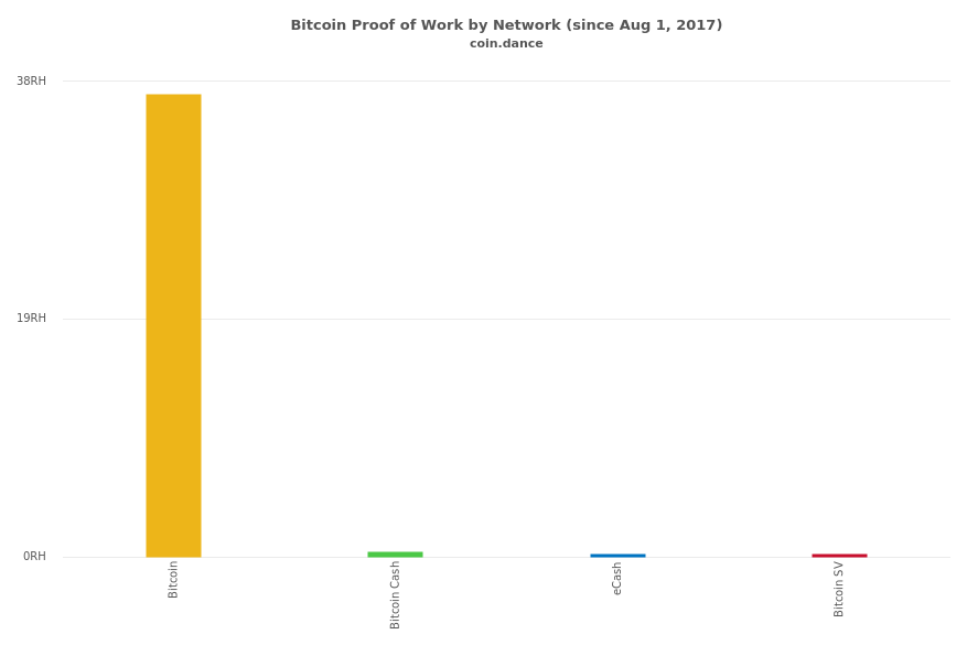 btc pasaulinė pasaulio prekyba populiariausi bitcoin mainai pagal tūrį