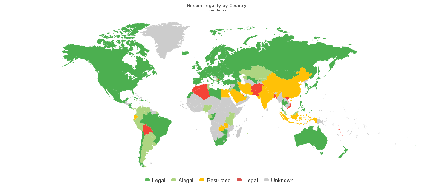 kuwait bitcoin legal